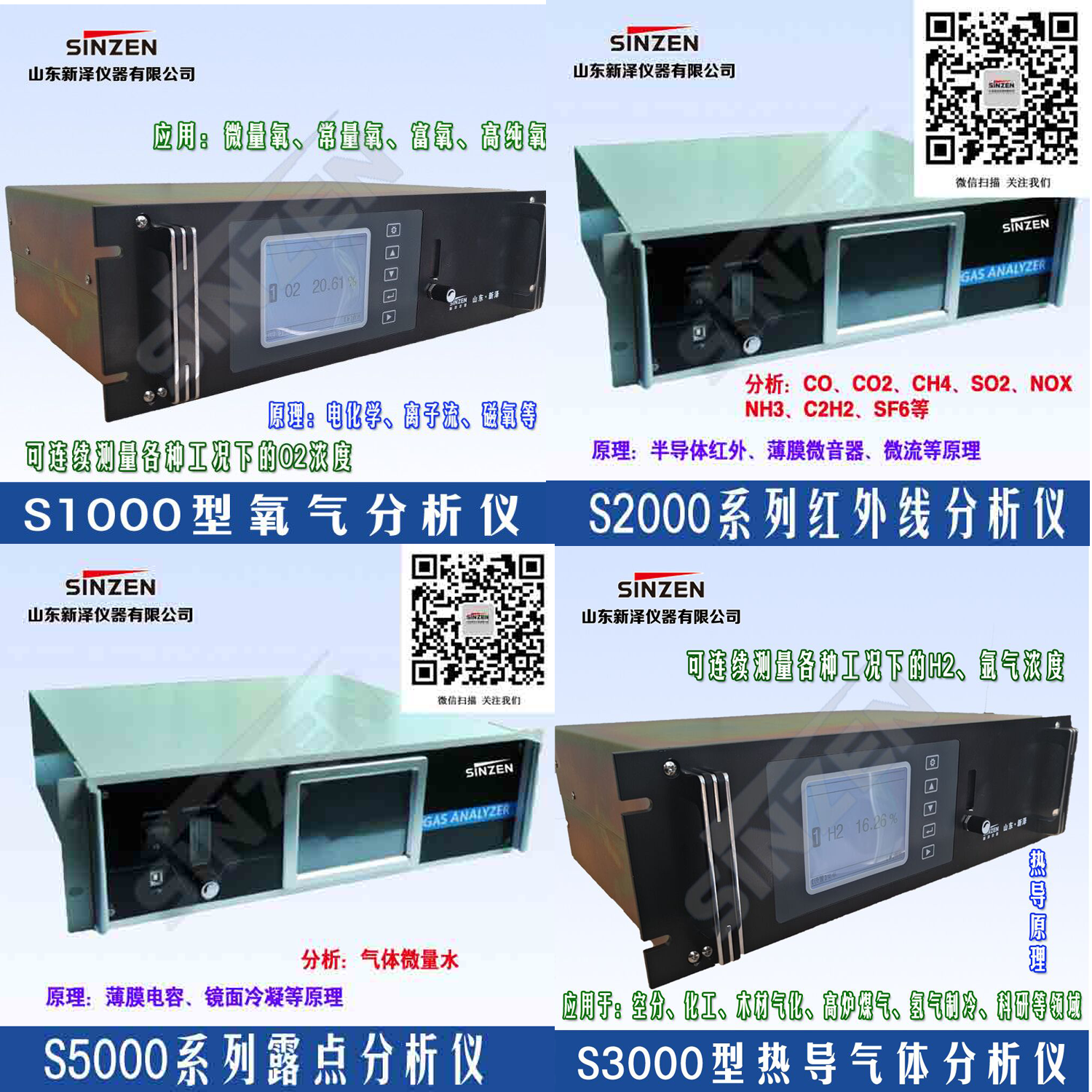 【新澤】氣體分析儀和報(bào)警儀的區(qū)別,學(xué)完就是專業(yè)人