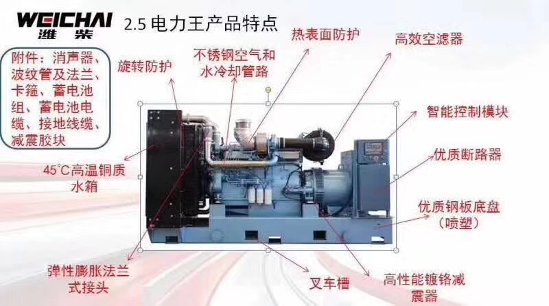 臨汾500千瓦柴油發(fā)電機組 大型養(yǎng)殖場用電源可加靜音箱