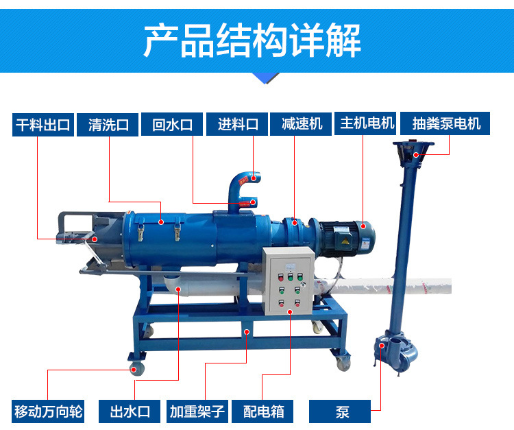 養(yǎng)殖場(chǎng)動(dòng)物糞便干濕分離機(jī)內(nèi)蒙古動(dòng)物糞便擠壓脫水機(jī)廠商出售內(nèi)蒙古