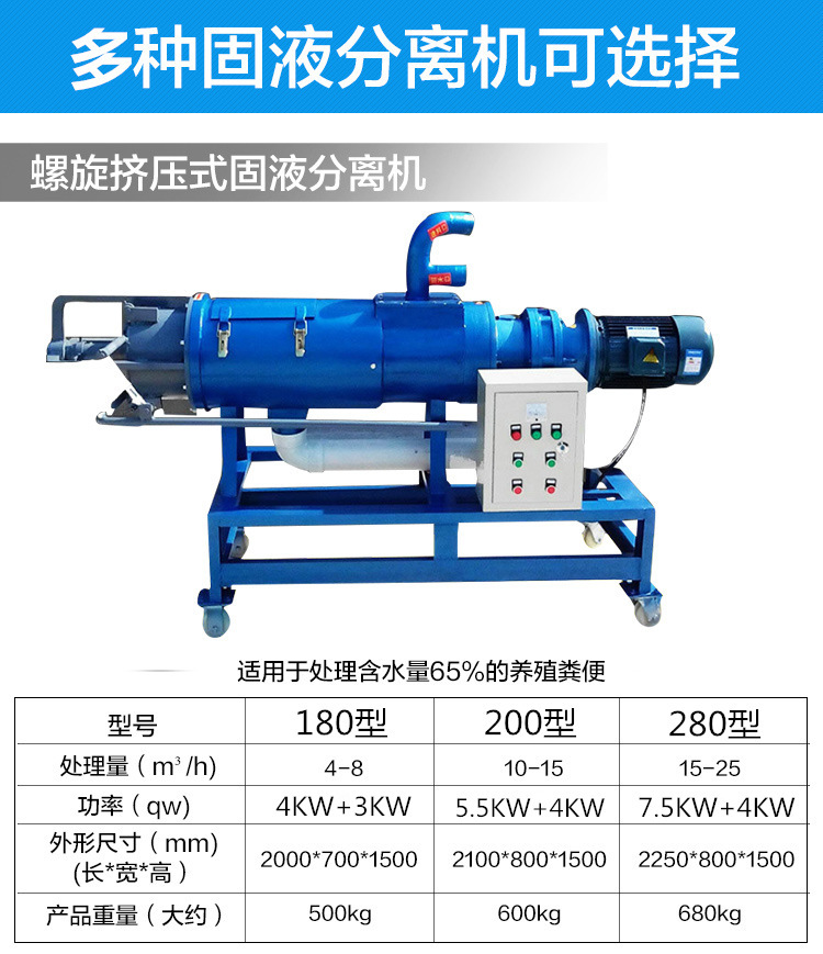 供應(yīng) 干濕分離機(jī)江蘇豬糞干濕分離機(jī)廠家價(jià)格江蘇