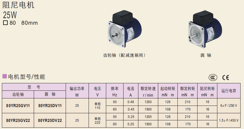 80YR25GV11   80YR25GV22  80YR25DV11精研電機(jī)