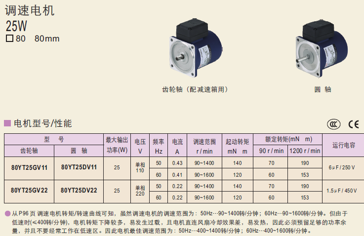 80YT25GV11 精研電機80YT25GV22  80YT25DV11