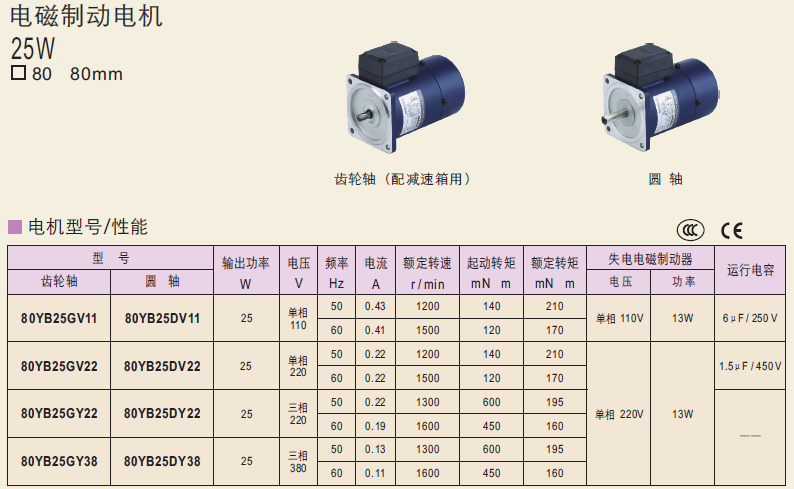 80YB25DV22 80YB25GY22 80YB25GY38 80YB25D