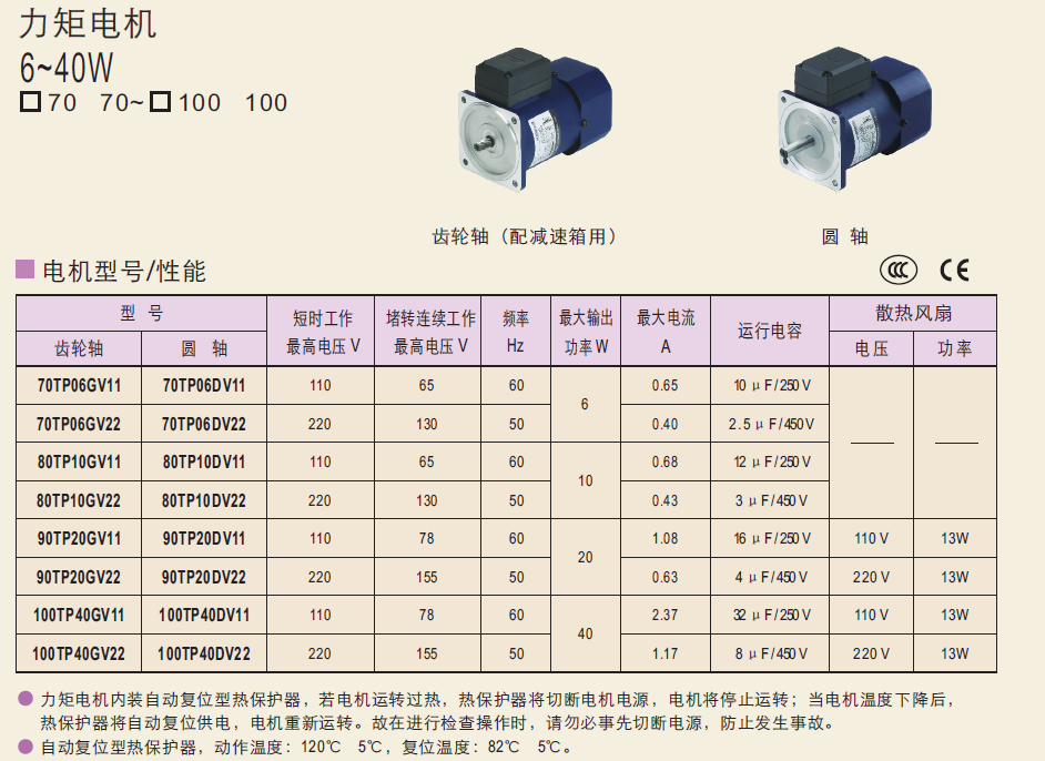 70TP06GV11  70TP06DV11  70TP06GV22精研電機(jī)