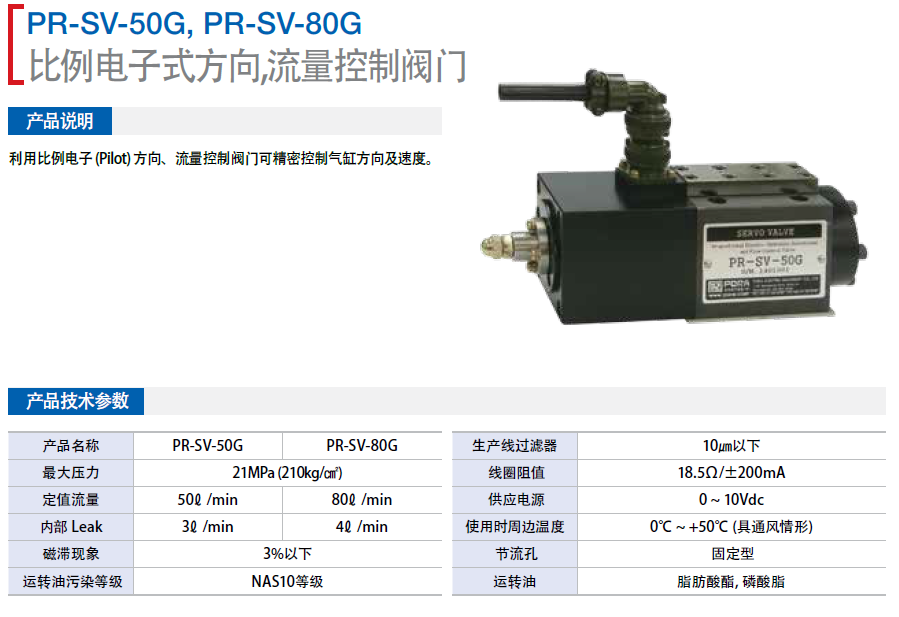 PR-SV-50G韓國保羅 比例電子式方向，油量控制閥門