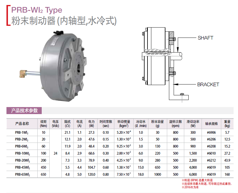 磁粉制動(dòng)器（內(nèi)軸型，水冷式）：PRB-1WI2 PRB-2WI2 PRB-6WI