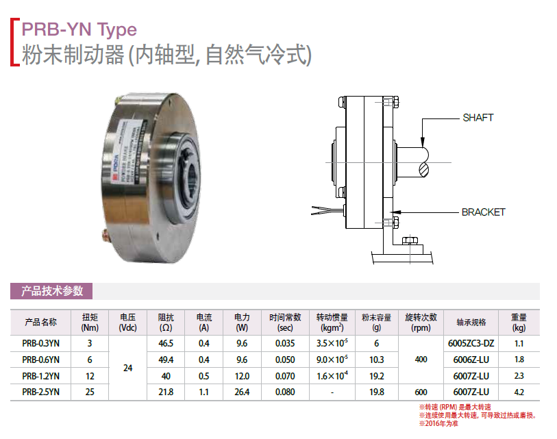 磁粉制動(dòng)器（內(nèi)軸型、自然氣冷式）:PRB-0.3YN   PRB-0.6YN