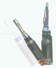 鎧裝計算機(jī)電纜ZR-DJYPVPR22 4*2*1.0鎧裝計算機(jī)電纜ZR-DJY
