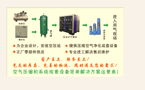 臺灣捷豹永磁變頻螺桿機ZLS200Hi昆山總代理