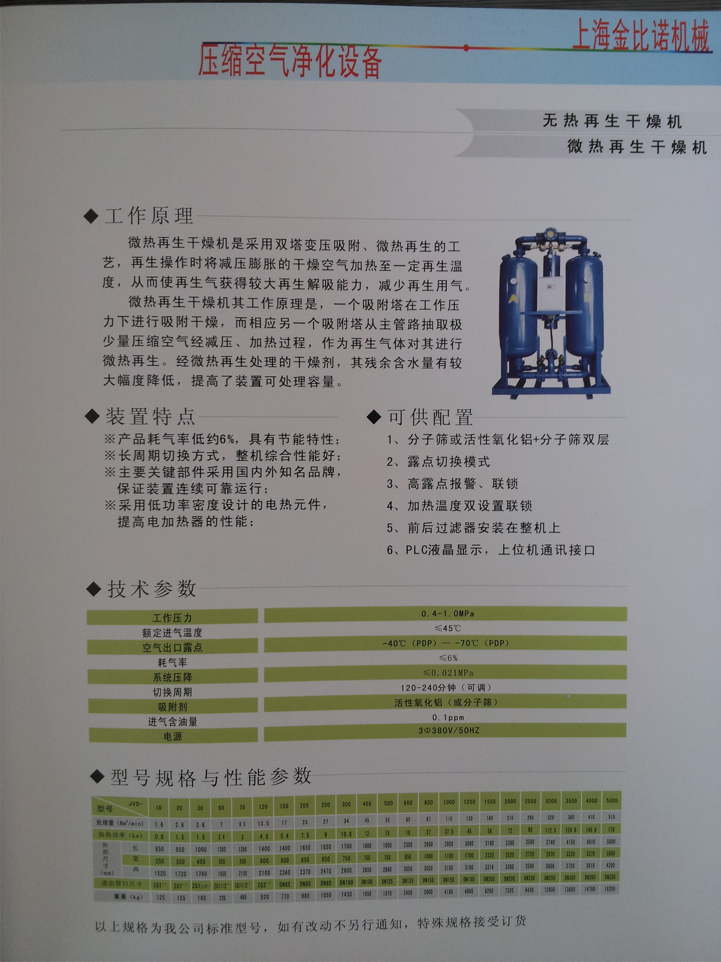 上海金比諾精密過(guò)濾器100C原廠原裝銷(xiāo)售熱線