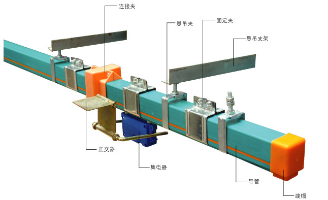 HFPHFJ型導管式多極滑觸線優(yōu)質(zhì)拓騰行車滑線