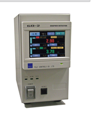 日本FUJICON顯示儀表GD-2