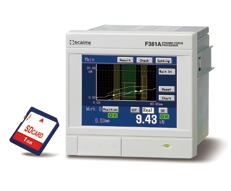 Scaime顯示儀表 F381A -4000 mes