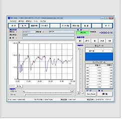 AIKOH顯示儀表RZ-3000