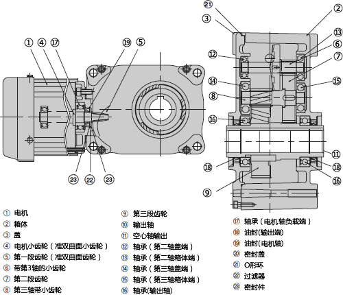 常州TSUBAKI高速電機(jī)HMTE075-38L40R 價(jià)高招遠(yuǎn)客，酒醉罵仇人