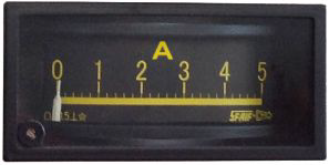 Q96H-RBC-G