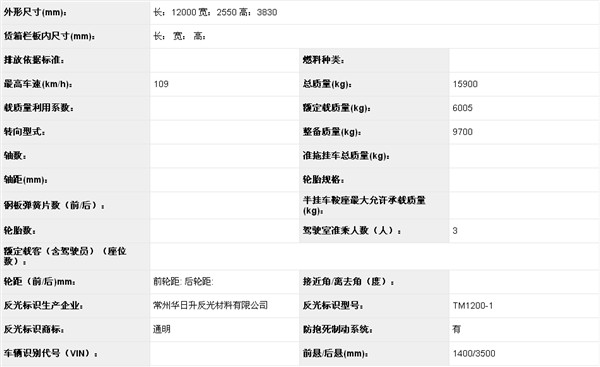 宜春市中置軸轎運車報價