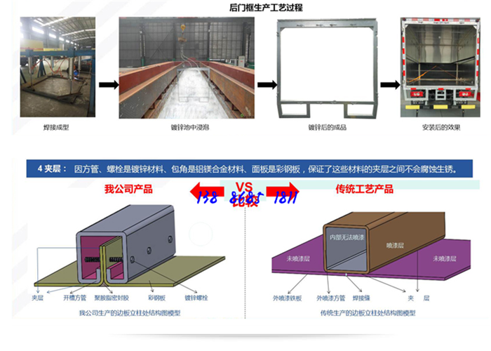 西安 10噸舊電瓶危運車4S店銷售