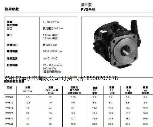 PVS50EH140C2 美國PARKER派克葉片泵，廠家直銷包郵
