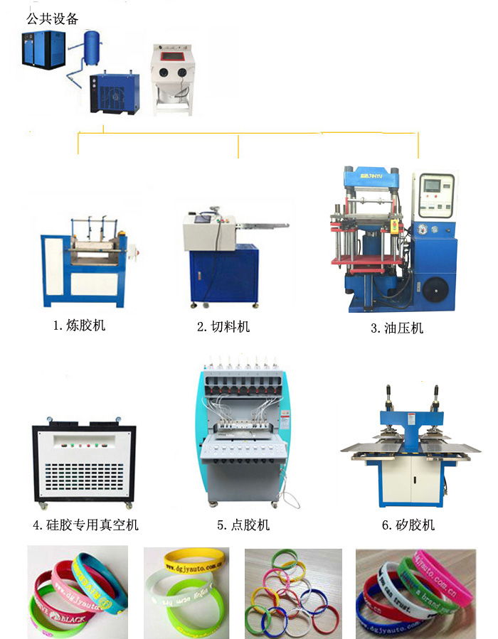 硅膠手環(huán)油壓機(jī)平板硫化機(jī)廠家定制