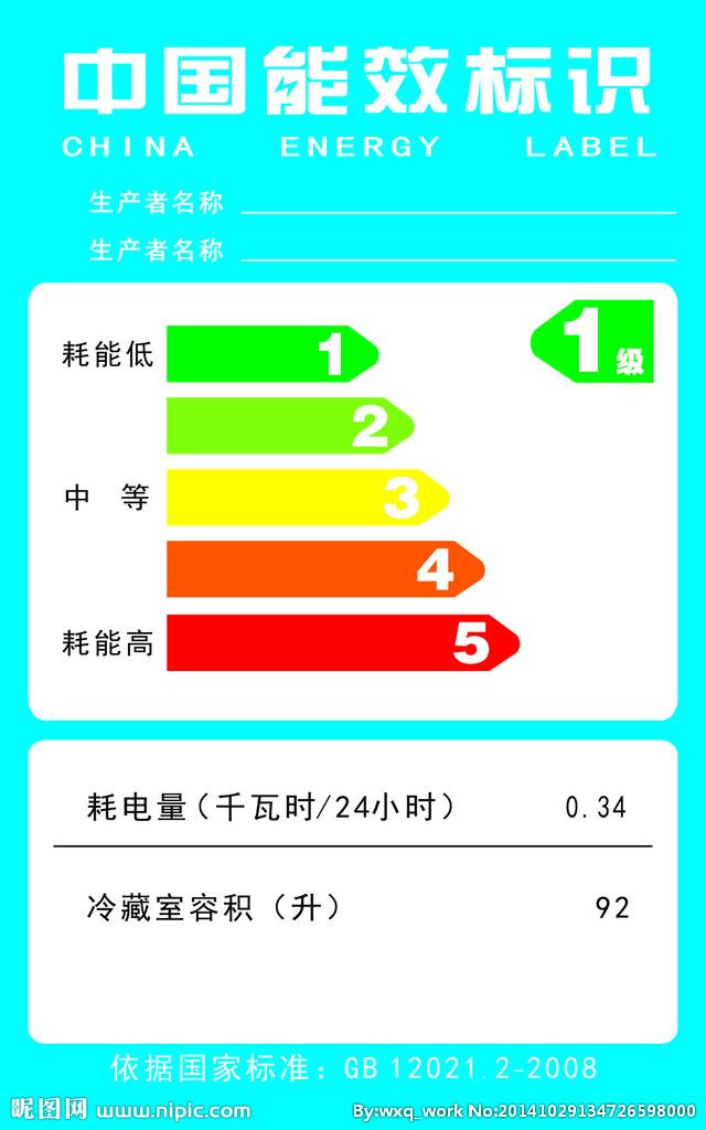 江門能效標識