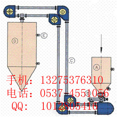 粉料管鏈輸送機(jī)直銷價(jià)格 粉料輸送機(jī)圖紙?jiān)O(shè)計(jì)
