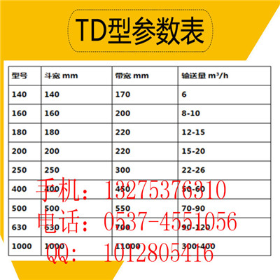 糧食上料機(jī)加工碳鋼材質(zhì)斗式提升機(jī) 垂直斗提機(jī)