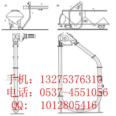睢寧縣大型管鏈?zhǔn)捷斔驮O(shè)備 遠(yuǎn)距離管鏈輸送機(jī) 破碎礦石管鏈提升