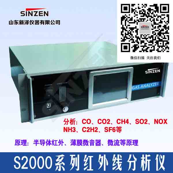 在線一氧化碳分析儀