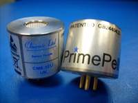 替代催化燃燒的紅外氣體傳感器PrimePell供應(yīng)銷售