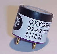 氧氣傳感器（O2-A2）報價