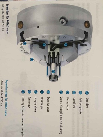 SCHUNK 傳感器 MMS-P22-S-M8-PNP√四海八荒好貨提供
