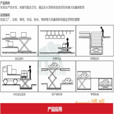 大剪叉式升降平臺升降機工作原理和性能