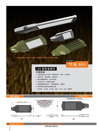 120W平板式大功率LED燈具廠家、120W平板式大功率LED燈殼廠家