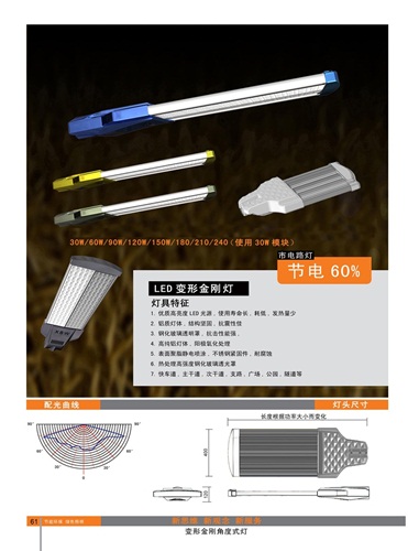 130W變形金剛式大功率LED燈具、變形金剛系列大功率LED燈殼