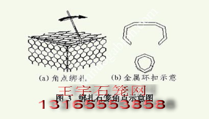 包塑綠格網(wǎng) pvc綠格網(wǎng) 綠格網(wǎng) 雙絞綠格網(wǎng) 綠格網(wǎng)擋土墻 綠格網(wǎng)護(hù)坡