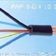 福建：福州 MHYA32 礦用井筒通信電纜 規(guī)格型號