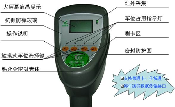 德生固定咪表路邊停車咪表收費二次刷卡消費