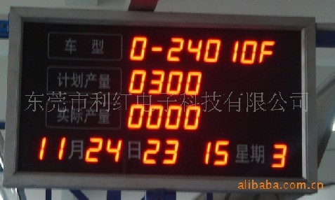 LED車(chē)間生產(chǎn)看板