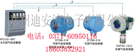 可燃?xì)怏w報(bào)警控制器DAP2102-GB1壁掛式