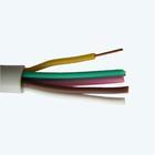 通信電源線ZARVV 型號廠家價格