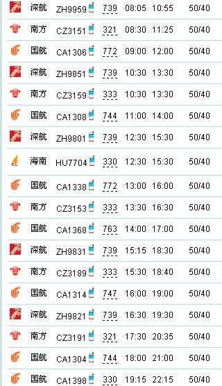 航空貨運(yùn)專線：深圳到北京空運(yùn)，深圳空運(yùn)到北京，深圳到北京航空運(yùn)輸