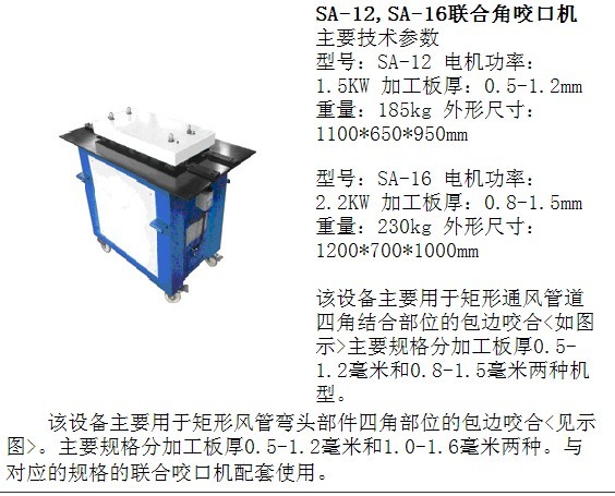 廈門鑫馬牌咬口機