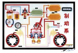 汽車電動車窗系統(tǒng)示教板、汽車電動座椅系統(tǒng)示教板