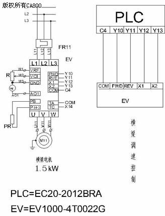 ***PLC EC20-8PT 全新原裝 現(xiàn)貨報價 首選上海揮朝