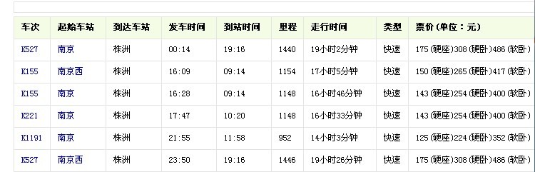 上海鋁合金烏龜車(chē)南京鋁合金烏龜車(chē)蘇州鋁合金烏龜車(chē)天津鋁合金烏龜車(chē)