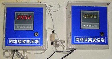 灞€鍩熺恫(w菐ng)绲�(lu貌)锛堜互澶恫(w菐ng)锛夋暩(sh霉)鎿�(j霉)閲囬泦鐧�(f膩)閫佸拰鎺ユ敹瑷�(sh猫)鍌欙紙灞€鍩熺恫(w菐ng)绲�(lu貌)鏁�(sh霉)椤〃锛�