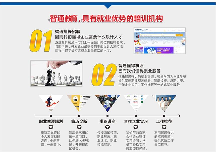 深圳哪里有辦焊工證費(fèi)用多久出