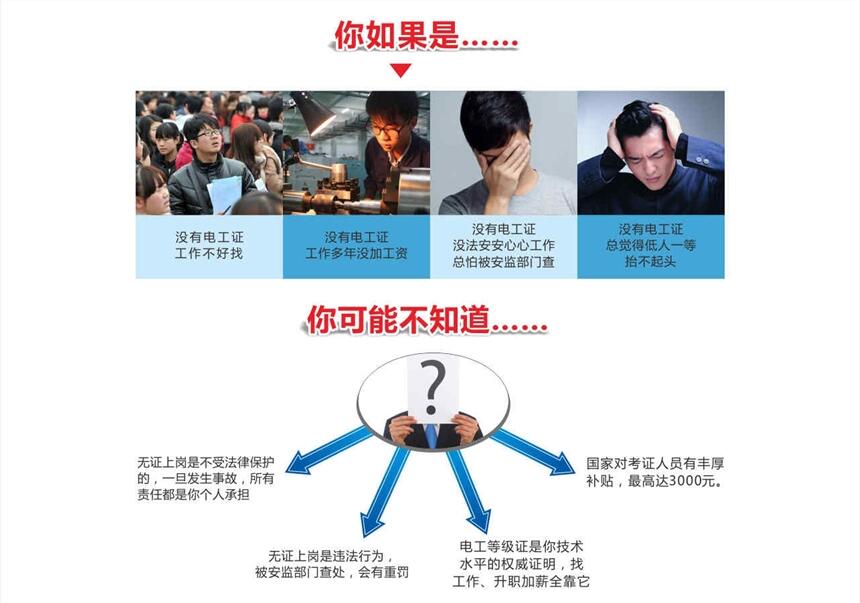 哪里可以報辦焊工證在那里辦理哪里可以辦理