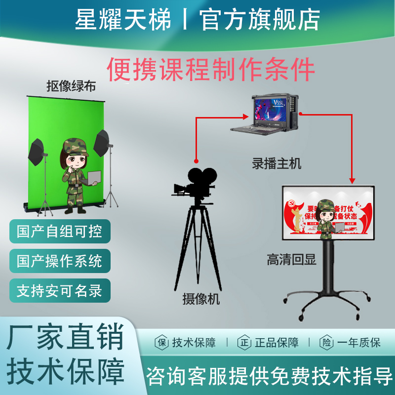 便攜課程制作條件 虛擬摳像設備軟件移動編輯課程設備國產化系統